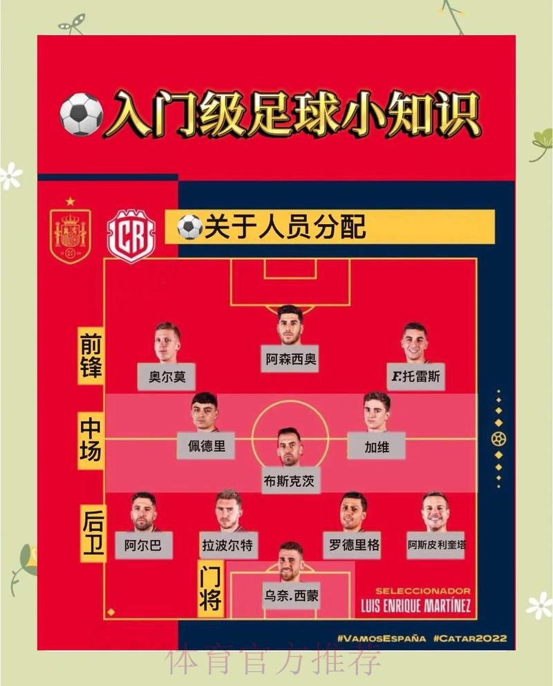 世界杯全站投注指南:顶级策略与实用要点 世界杯全站投注指南:顶级策略与实用要点