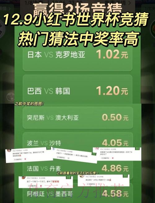 如何选择最合适的世界杯竞猜平台？