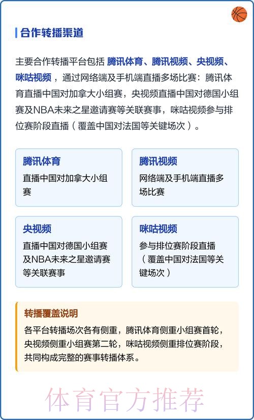世界杯直播官方推荐指南 世界杯直播官方推荐指南