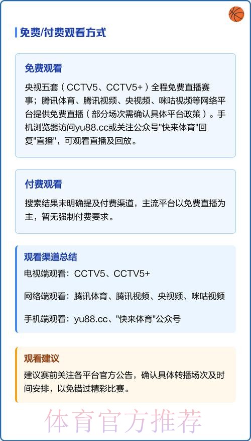 世界杯直播官方推荐指南 世界杯直播官方推荐指南