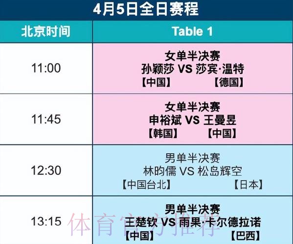 世界杯直播技巧大全 世界杯直播技巧大全